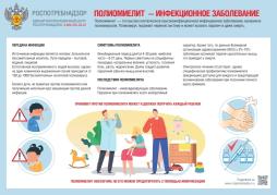 Здоровое питание